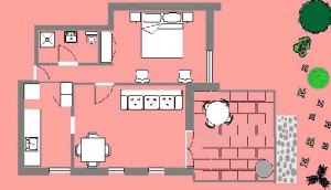 Lägenheter Novalja - Villa Margareta Novalja - Röd Lägenhet Översiktsplan Apartments Novalja - Villa Margareta Novalja - Red Apartment Floorplan